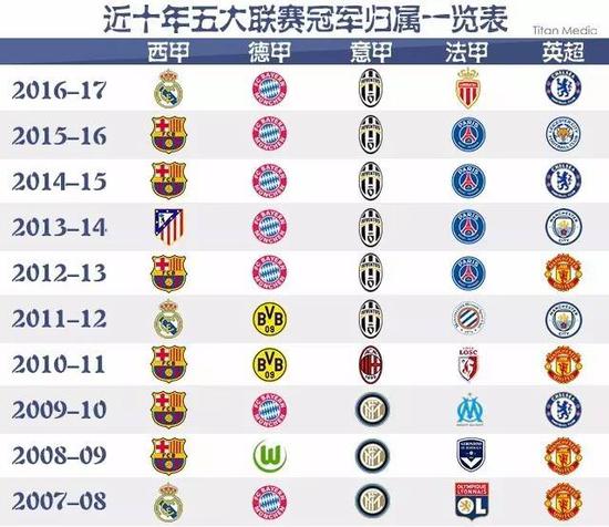 这种狂热的