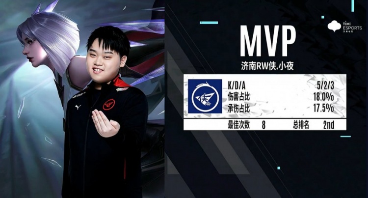 西甲俱乐部 西甲俱乐部