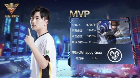 这一过程体 这一过程体