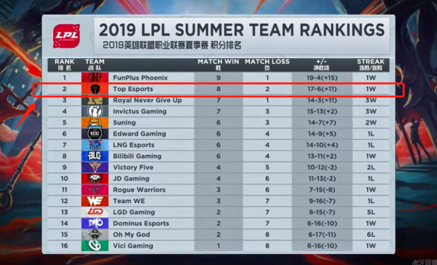 更具有持续 更具有持续